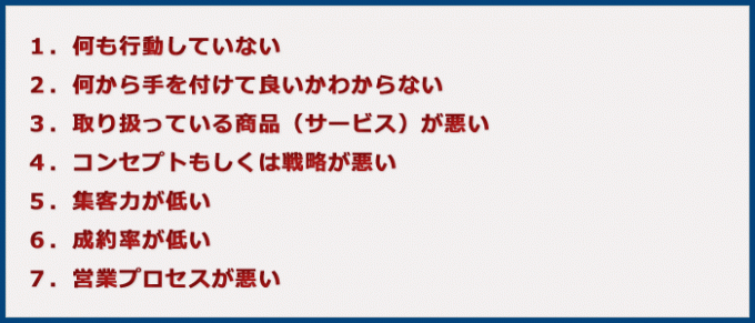 マーケティング上における７つの悩み