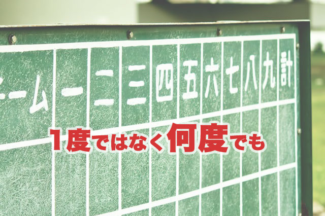 ウェブ集客の失敗。なぜ1度で諦めてしまうのか？