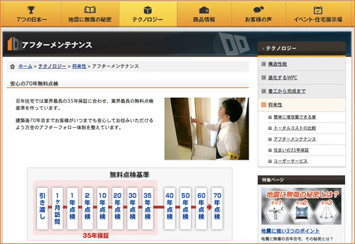 百年住宅アフターメンテ
