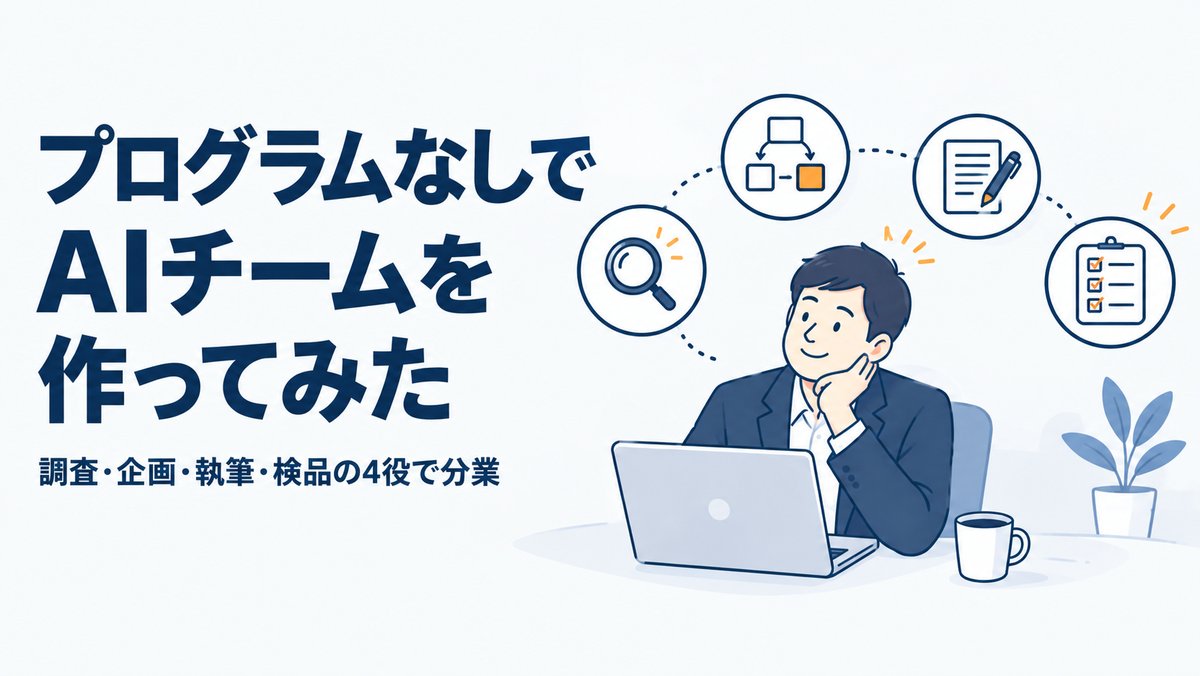 プログラムなしでAIチームを作ってみた|調査・企画・執筆・検品の4役で分業